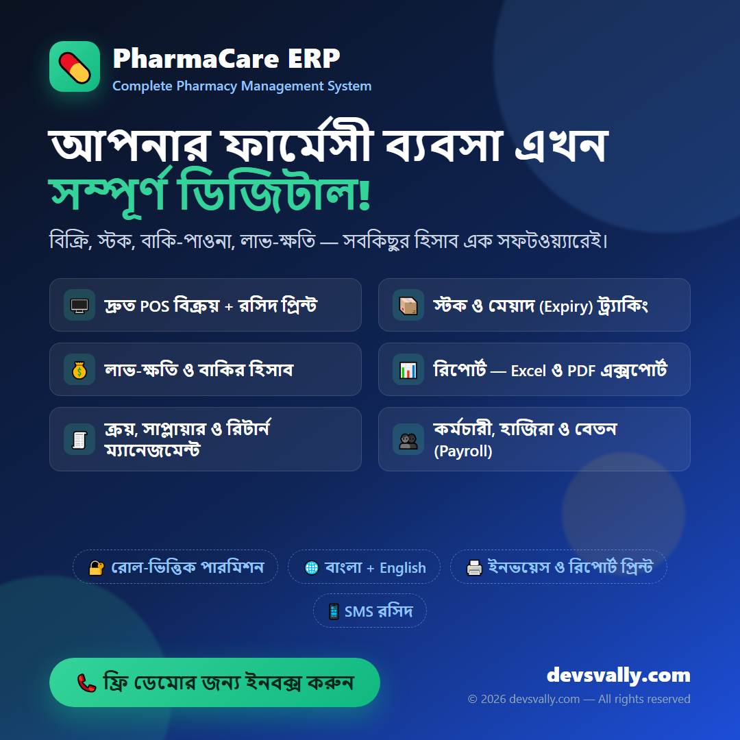 PharmaCare ERP